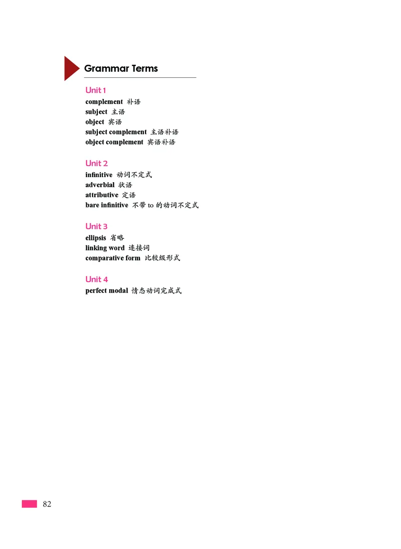 沪外教英语必修第三册高清教材_4-教培资料-26年最新资料-同步更新_初中高中教资_03科三专项（进去保存报考的学科即可）_02科三专项（笔记真题思维导图教学设计版本二）