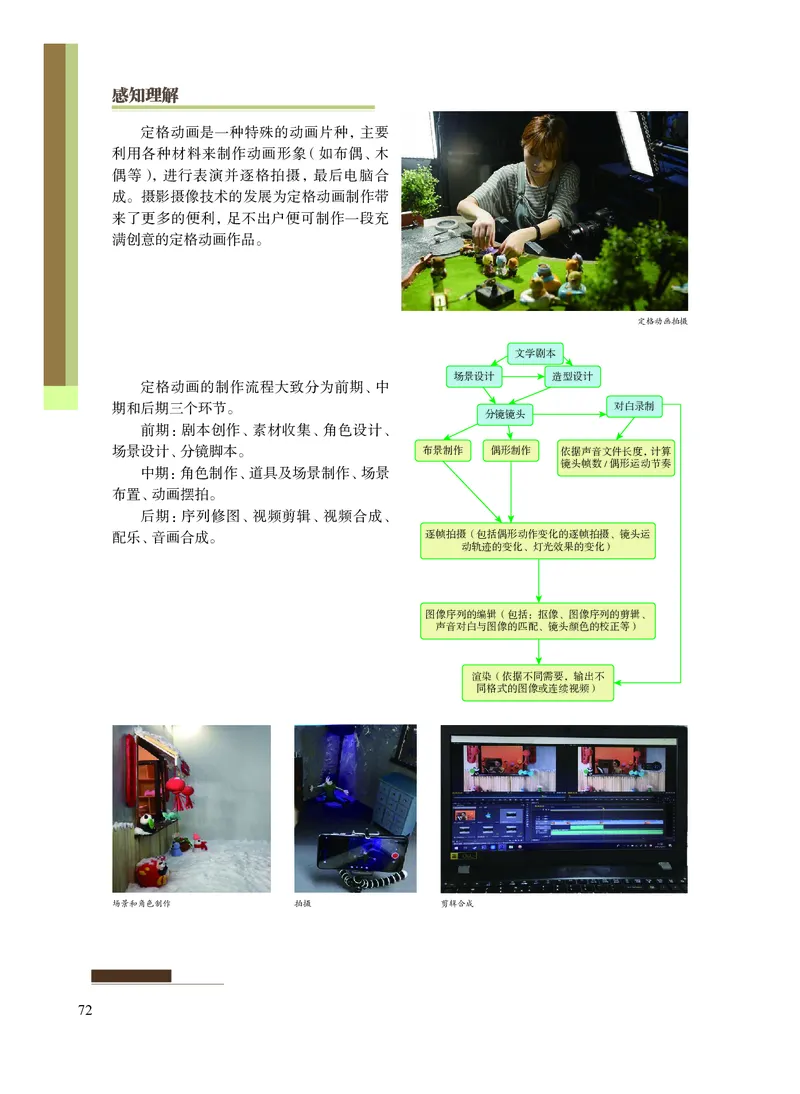 沪教版艺术选修5高清教材_4-教培资料-26年最新资料-同步更新_初中高中教资_03科三专项（进去保存报考的学科即可）_02科三专项（笔记真题思维导图教学设计版本二）
