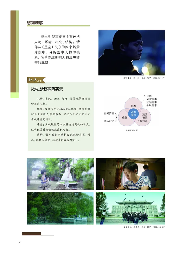 沪教版艺术选修5高清教材_4-教培资料-26年最新资料-同步更新_初中高中教资_03科三专项（进去保存报考的学科即可）_02科三专项（笔记真题思维导图教学设计版本二）