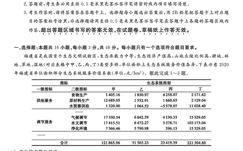 地理试题B&middot;2025年7月高二期末联考_2025年7月_250705安徽省金榜教育2024-2025学年高二下学期期末考试（全科）
