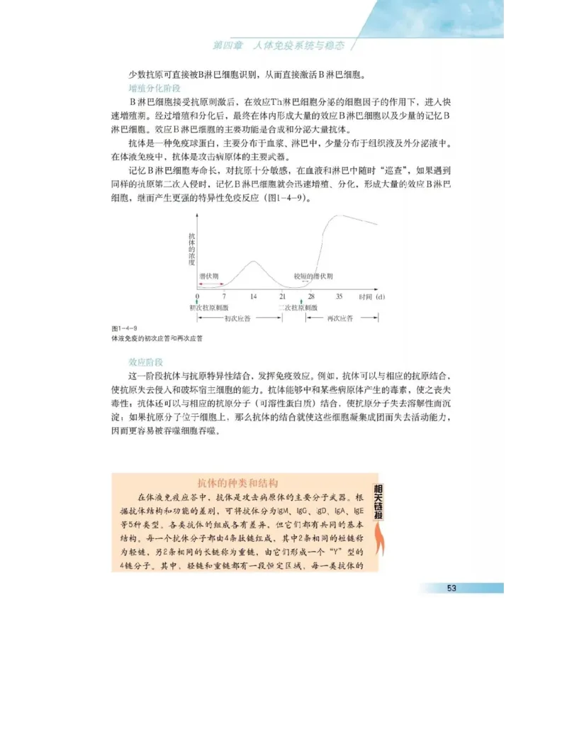 沪科版高中生物必修3《稳态与环境》电子课本_4-教培资料-26年最新资料-同步更新_初中高中教资_03科三专项（进去保存报考的学科即可）_112025高中科目（全）电子教材