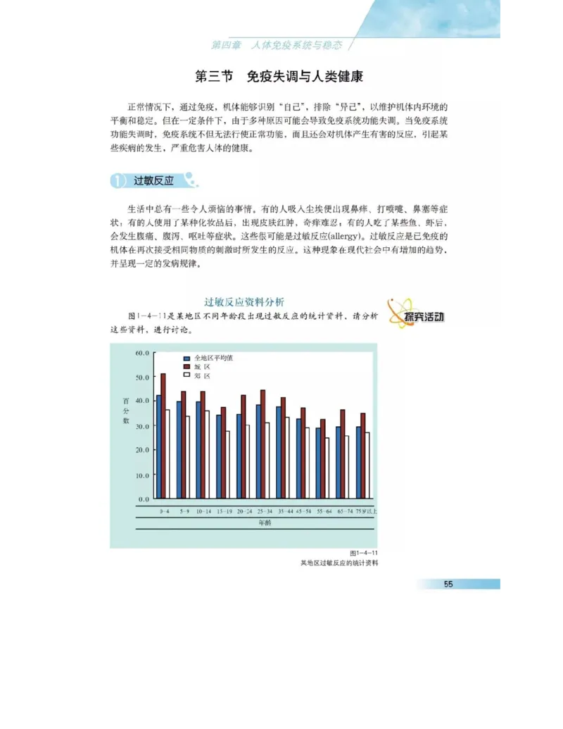 沪科版高中生物必修3《稳态与环境》电子课本_4-教培资料-26年最新资料-同步更新_初中高中教资_03科三专项（进去保存报考的学科即可）_112025高中科目（全）电子教材