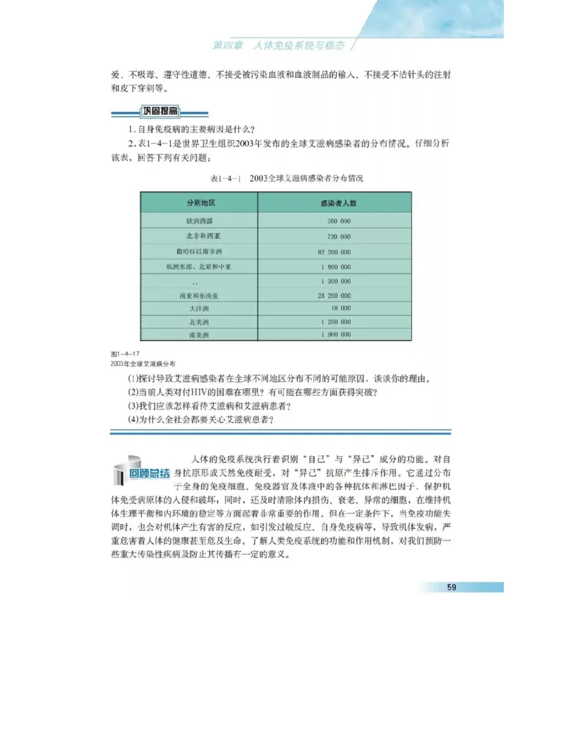 沪科版高中生物必修3《稳态与环境》电子课本_4-教培资料-26年最新资料-同步更新_初中高中教资_03科三专项（进去保存报考的学科即可）_112025高中科目（全）电子教材