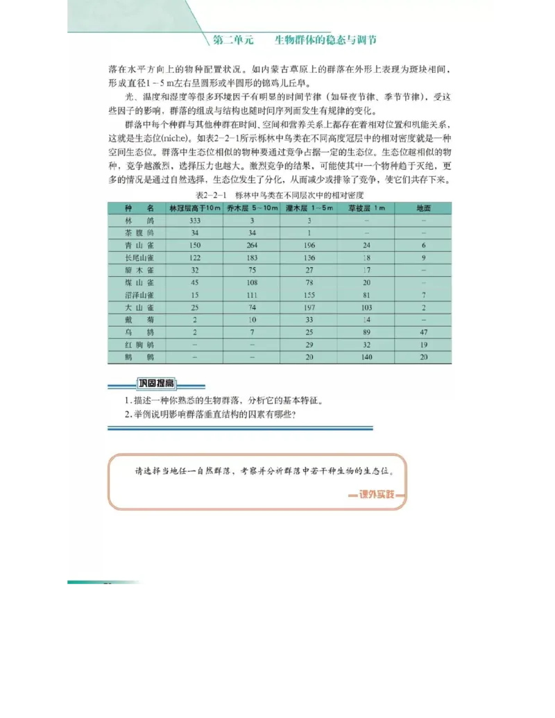 沪科版高中生物必修3《稳态与环境》电子课本_4-教培资料-26年最新资料-同步更新_初中高中教资_03科三专项（进去保存报考的学科即可）_112025高中科目（全）电子教材