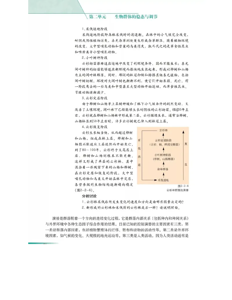 沪科版高中生物必修3《稳态与环境》电子课本_4-教培资料-26年最新资料-同步更新_初中高中教资_03科三专项（进去保存报考的学科即可）_112025高中科目（全）电子教材