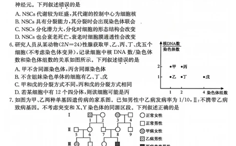 山西省部分学校2025-2026学年高三上学期12月月考生物试题_2025年12月_251212山西卓越联盟2026届高三12月质量检测卷（26-X-205C）12.9-10（全科）