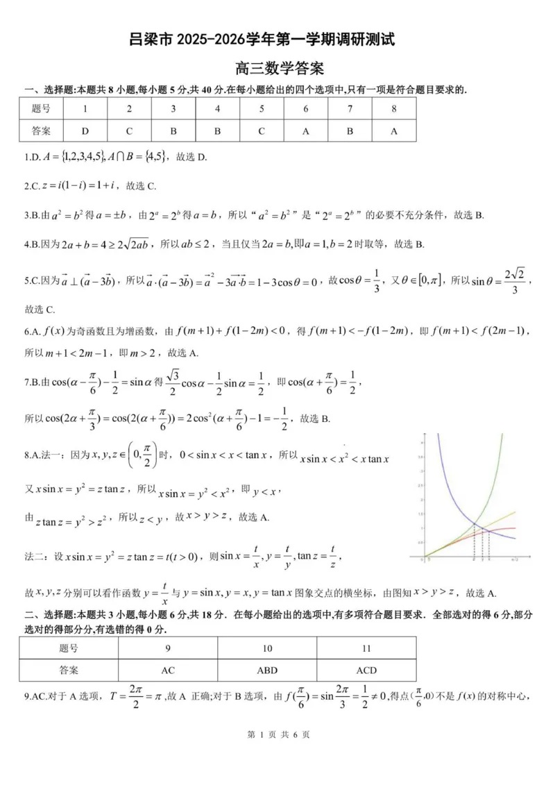 吕梁市10月阶段性测试高三数学参考答案_251102山西省吕梁市2025-2026学年高三上学期阶段性测试（全科）_山西省吕梁市2025-2026学年高三上学期阶段性测试数学试题（含答案）