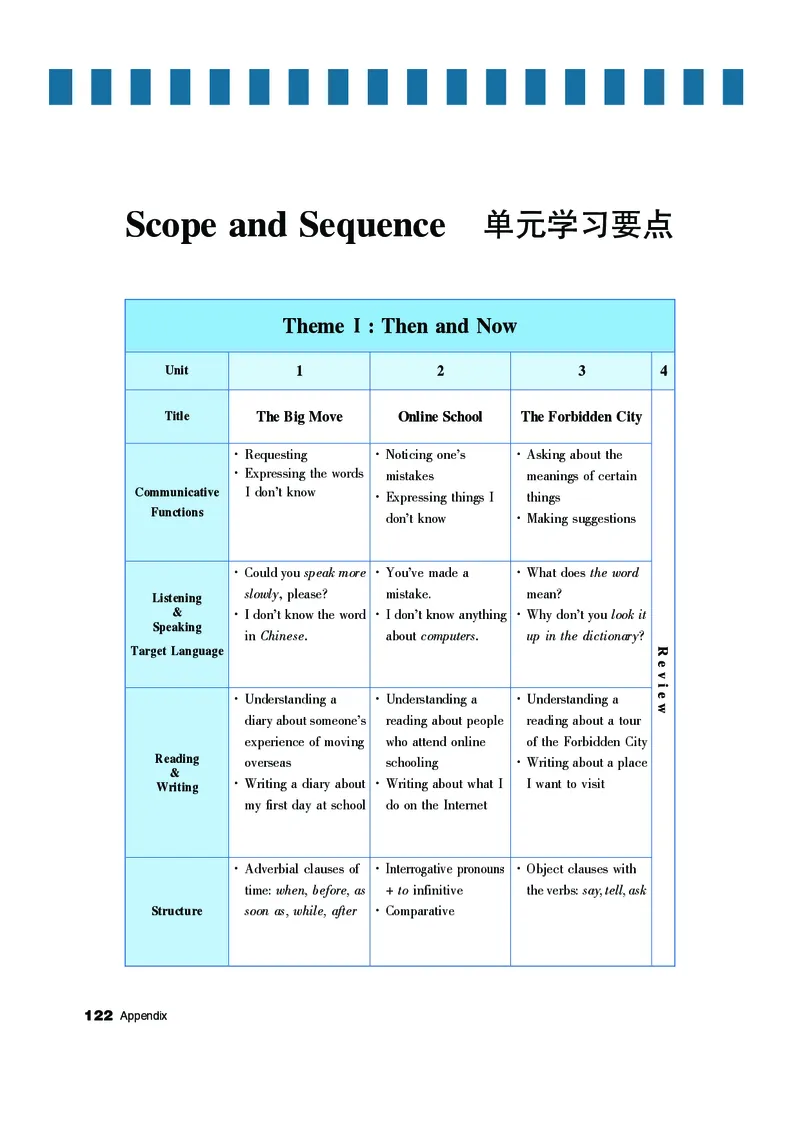 教科版8年级英语上册高清教材_4-教培资料-26年最新资料-同步更新_初中高中教资_03科三专项（进去保存报考的学科即可）_02科三专项（笔记真题思维导图教学设计版本二）