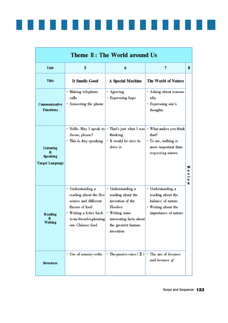 教科版8年级英语上册高清教材_4-教培资料-26年最新资料-同步更新_初中高中教资_03科三专项（进去保存报考的学科即可）_02科三专项（笔记真题思维导图教学设计版本二）