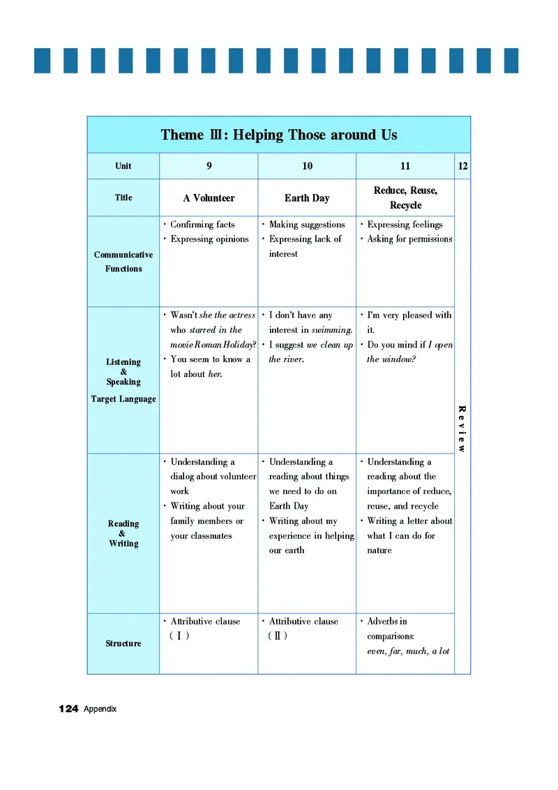 教科版8年级英语上册高清教材_4-教培资料-26年最新资料-同步更新_初中高中教资_03科三专项（进去保存报考的学科即可）_02科三专项（笔记真题思维导图教学设计版本二）