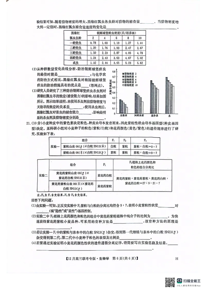 九师生物2025-12-1714.05_2025年12月_251218河南九师联盟2026届高三上学期12月联考（全科）_河南九师联盟2026届高三上学期12月联考生物