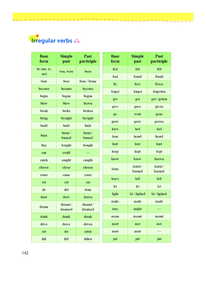 沪教版7年级英语上册高清教材_4-教培资料-26年最新资料-同步更新_初中高中教资_03科三专项（进去保存报考的学科即可）_02科三专项（笔记真题思维导图教学设计版本二）
