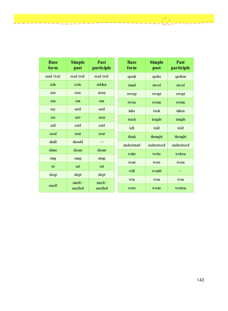 沪教版7年级英语上册高清教材_4-教培资料-26年最新资料-同步更新_初中高中教资_03科三专项（进去保存报考的学科即可）_02科三专项（笔记真题思维导图教学设计版本二）