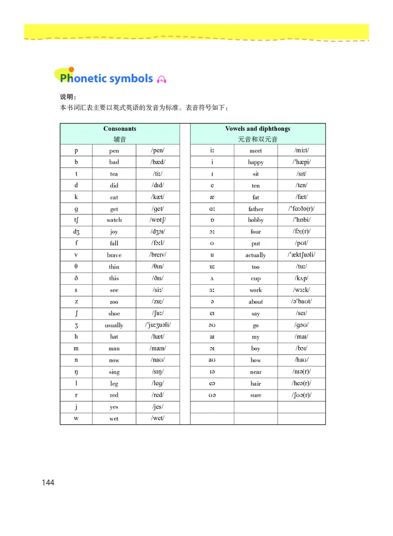 沪教版7年级英语上册高清教材_4-教培资料-26年最新资料-同步更新_初中高中教资_03科三专项（进去保存报考的学科即可）_02科三专项（笔记真题思维导图教学设计版本二）