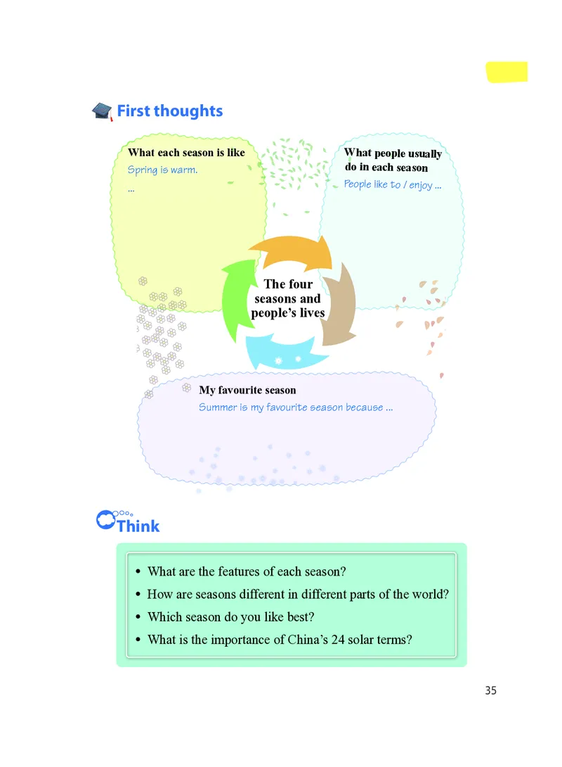 沪教版7年级英语上册高清教材_4-教培资料-26年最新资料-同步更新_初中高中教资_03科三专项（进去保存报考的学科即可）_02科三专项（笔记真题思维导图教学设计版本二）