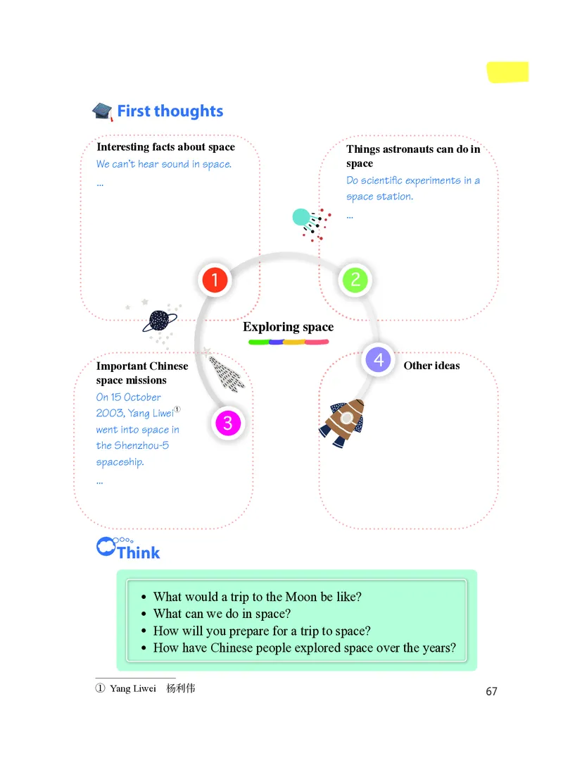 沪教版7年级英语上册高清教材_4-教培资料-26年最新资料-同步更新_初中高中教资_03科三专项（进去保存报考的学科即可）_02科三专项（笔记真题思维导图教学设计版本二）