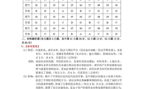 乌鲁木齐市第一中学2025--2026学年第一学期2026届高三年级第二次月考历史答案_251101新疆乌鲁木齐市第一中学2025--2026学年第一学期2026届高三年级第二次月考