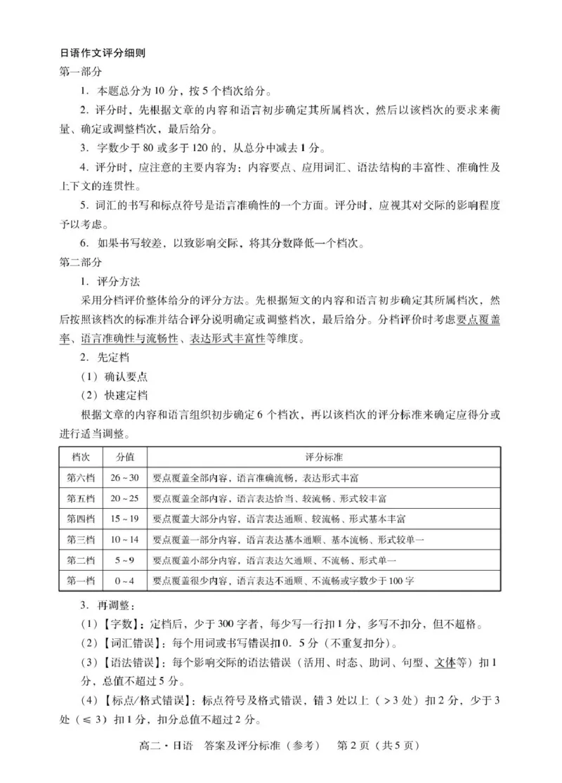 广东省汕尾市2024-2025学年高二下学期期末教学质量监测日语试卷（图片版含答案，无音频有听力原文）_2025年7月_250720广东省汕尾市2024-2025学年高二下学期期末教学质量监测