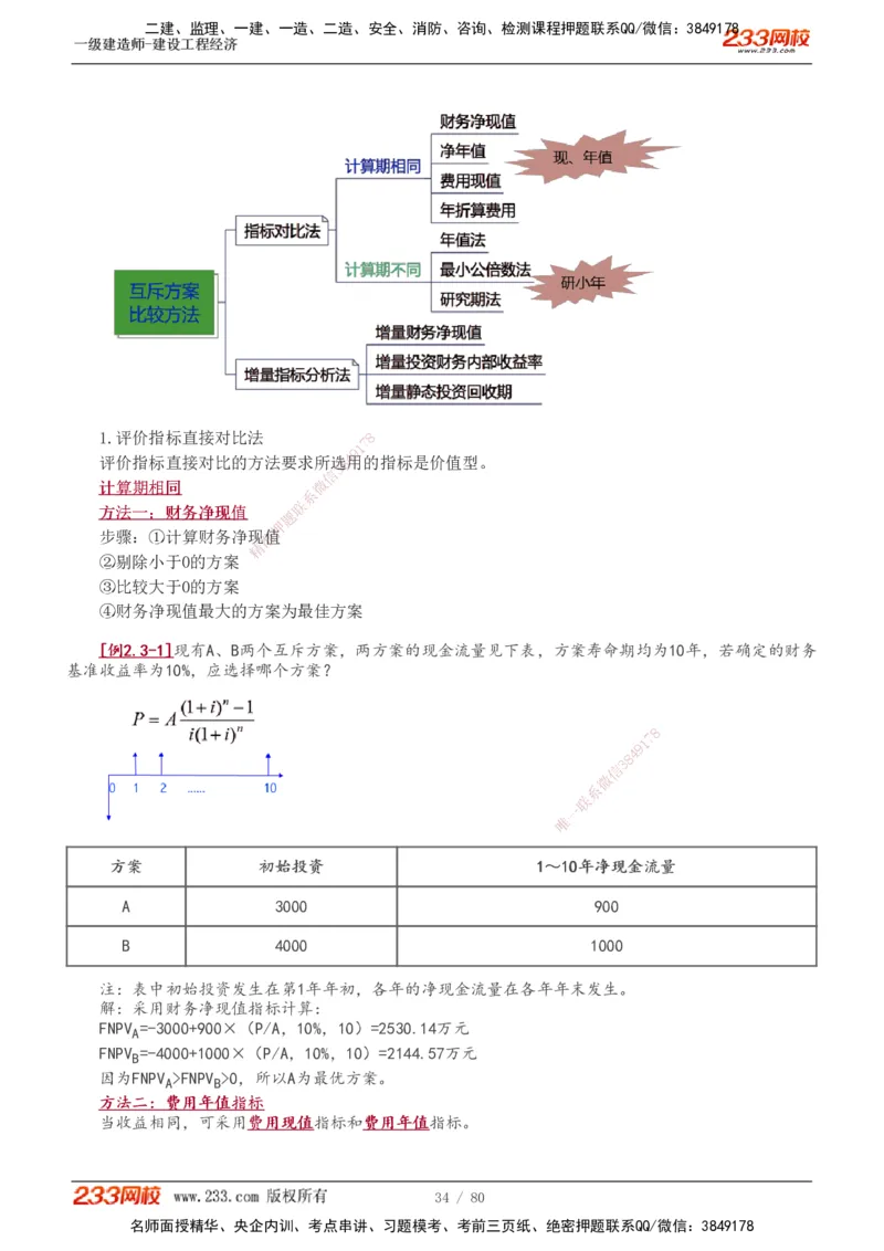 1-19_2026年一级建造师_2026年一建经济_2025年一建经济SVIP_02-基础精讲✿高端面授✿深度强化_14-经济《教材精讲班》李娜233推荐_讲义