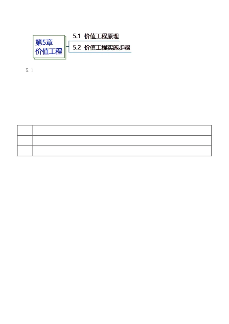 1-19_2026年一级建造师_2026年一建经济_2025年一建经济SVIP_02-基础精讲✿高端面授✿深度强化_14-经济《教材精讲班》李娜233推荐_讲义