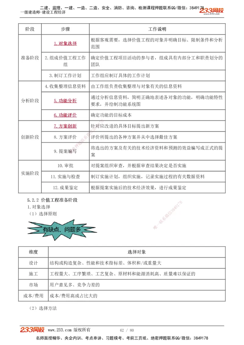 1-19_2026年一级建造师_2026年一建经济_2025年一建经济SVIP_02-基础精讲✿高端面授✿深度强化_14-经济《教材精讲班》李娜233推荐_讲义