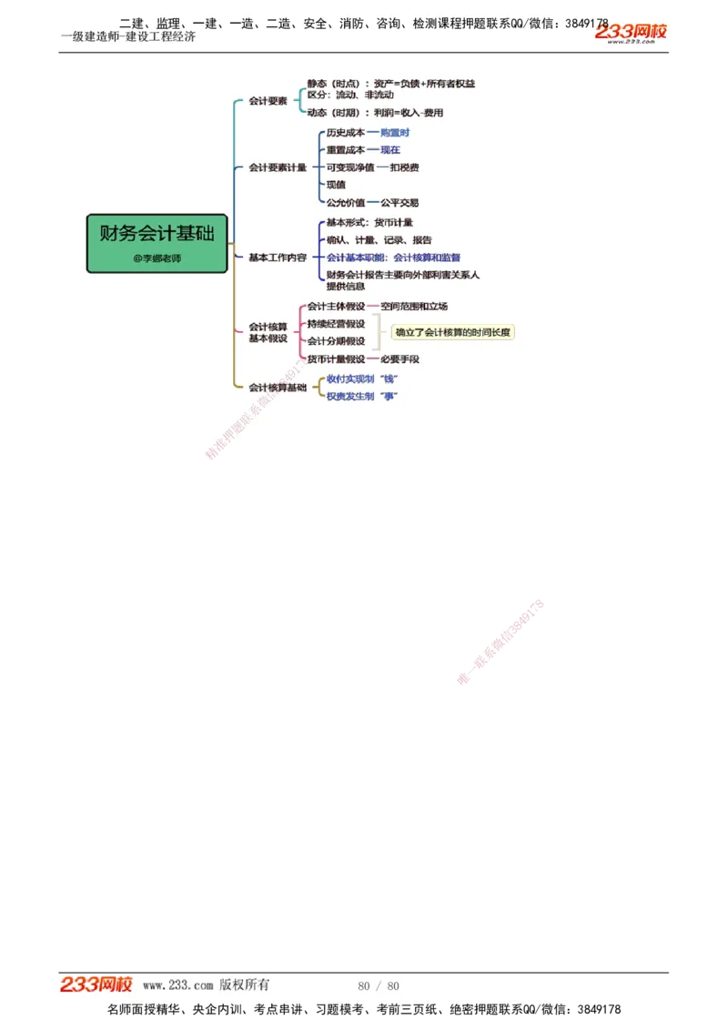 1-19_2026年一级建造师_2026年一建经济_2025年一建经济SVIP_02-基础精讲✿高端面授✿深度强化_14-经济《教材精讲班》李娜233推荐_讲义