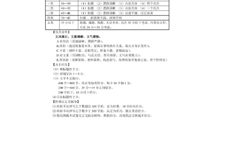 2024届重庆市育才中学校高三上学期一模语文答案_2024年1月_01每日更新_20号_2024届重庆主城区高学业质量调研抽测(第一次)_重庆主城区高2024届学业质量调研抽测（第一次）语文