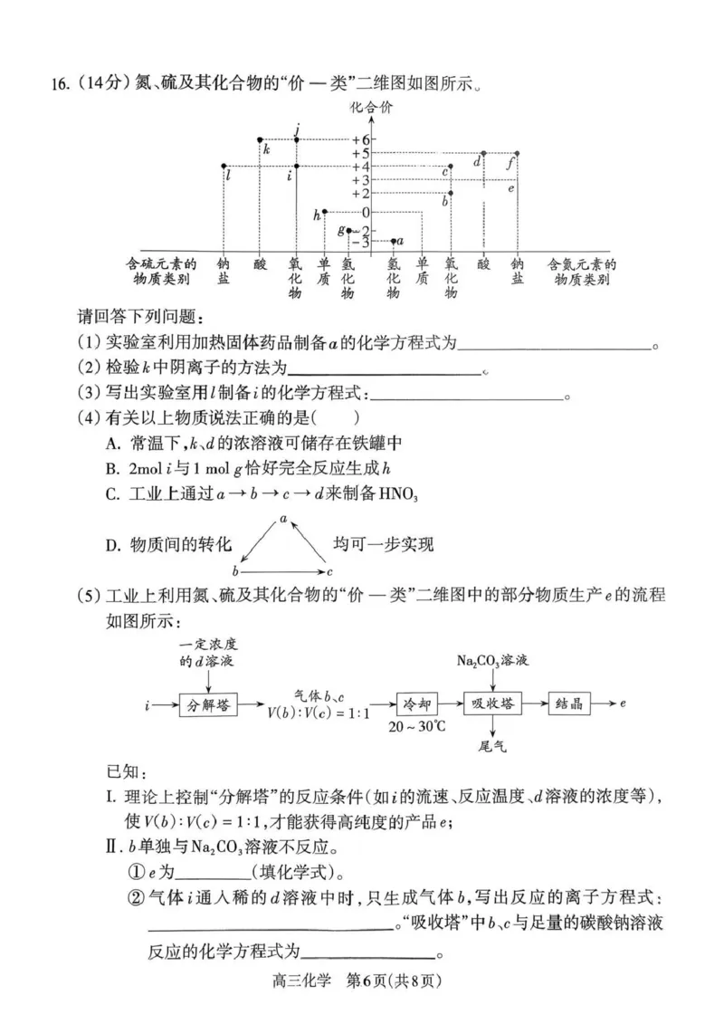 2025-2026学年吕梁市高三阶段性测试化学_251102山西省吕梁市2025-2026学年高三上学期阶段性测试（全科）_2025-2026学年吕梁市高三阶段性测试化学