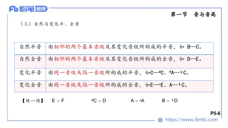理论精讲-基本乐理1_4-教培资料-26年最新资料-同步更新_科一科二电子资料合集中小幼（笔记真题知识点汇总等）文件多，按需保存_各机构笔记合集（中小幼）推荐_01西米合集