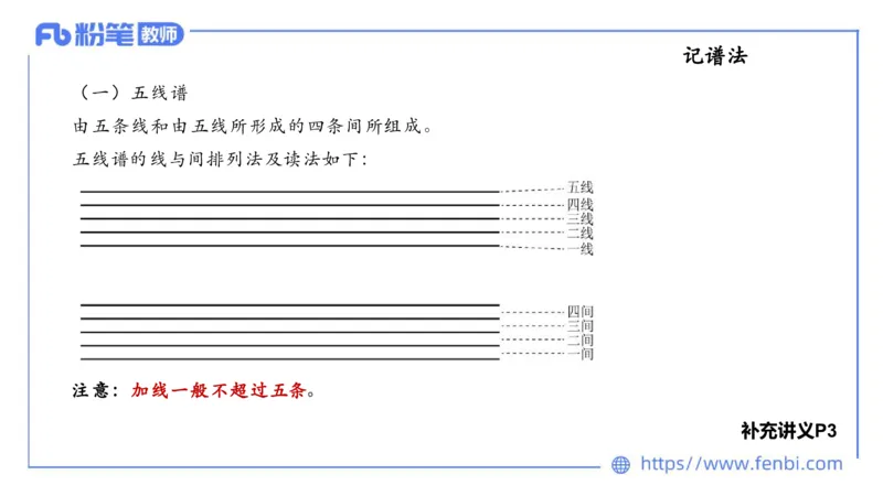 理论精讲-基本乐理1_4-教培资料-26年最新资料-同步更新_科一科二电子资料合集中小幼（笔记真题知识点汇总等）文件多，按需保存_各机构笔记合集（中小幼）推荐_01西米合集