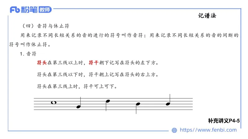 理论精讲-基本乐理1_4-教培资料-26年最新资料-同步更新_科一科二电子资料合集中小幼（笔记真题知识点汇总等）文件多，按需保存_各机构笔记合集（中小幼）推荐_01西米合集