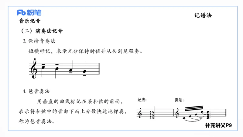 理论精讲-基本乐理1_4-教培资料-26年最新资料-同步更新_科一科二电子资料合集中小幼（笔记真题知识点汇总等）文件多，按需保存_各机构笔记合集（中小幼）推荐_01西米合集