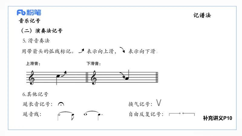 理论精讲-基本乐理1_4-教培资料-26年最新资料-同步更新_科一科二电子资料合集中小幼（笔记真题知识点汇总等）文件多，按需保存_各机构笔记合集（中小幼）推荐_01西米合集