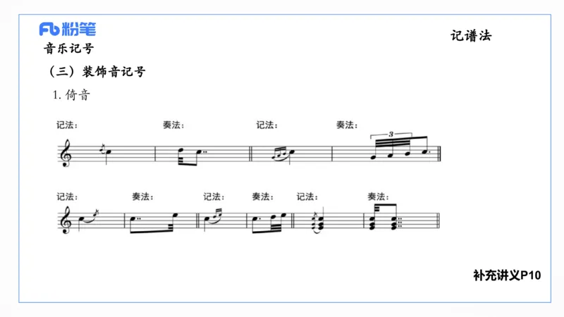 理论精讲-基本乐理1_4-教培资料-26年最新资料-同步更新_科一科二电子资料合集中小幼（笔记真题知识点汇总等）文件多，按需保存_各机构笔记合集（中小幼）推荐_01西米合集