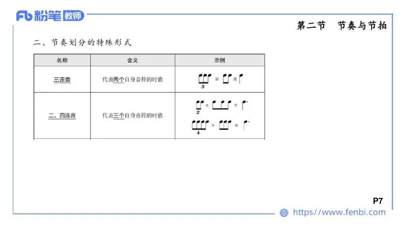 理论精讲-基本乐理1_4-教培资料-26年最新资料-同步更新_科一科二电子资料合集中小幼（笔记真题知识点汇总等）文件多，按需保存_各机构笔记合集（中小幼）推荐_01西米合集
