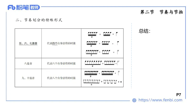 理论精讲-基本乐理1_4-教培资料-26年最新资料-同步更新_科一科二电子资料合集中小幼（笔记真题知识点汇总等）文件多，按需保存_各机构笔记合集（中小幼）推荐_01西米合集