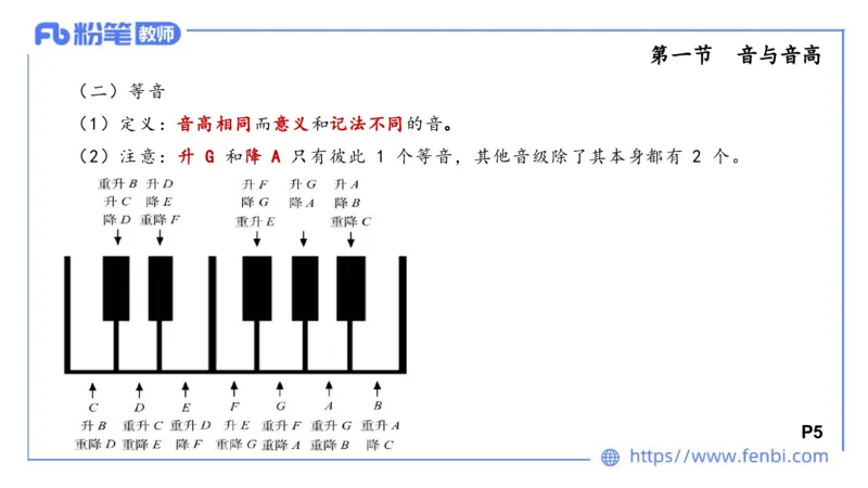 理论精讲-基本乐理1_4-教培资料-26年最新资料-同步更新_科一科二电子资料合集中小幼（笔记真题知识点汇总等）文件多，按需保存_各机构笔记合集（中小幼）推荐_01西米合集