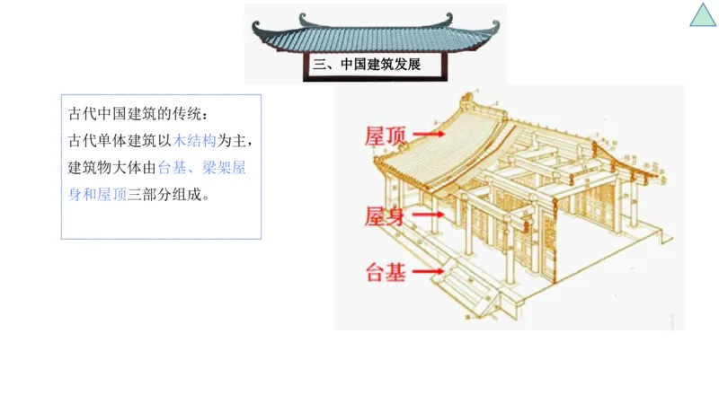 理论精讲-中国美术史6-程雅茹_4-教培资料-26年最新资料-同步更新_初中高中教资_03科三专项（进去保存报考的学科即可）_01科目三FB网课、三色速记手册、知识点导图等推荐