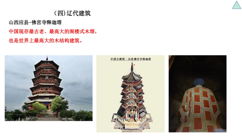 理论精讲-中国美术史6-程雅茹_4-教培资料-26年最新资料-同步更新_初中高中教资_03科三专项（进去保存报考的学科即可）_01科目三FB网课、三色速记手册、知识点导图等推荐