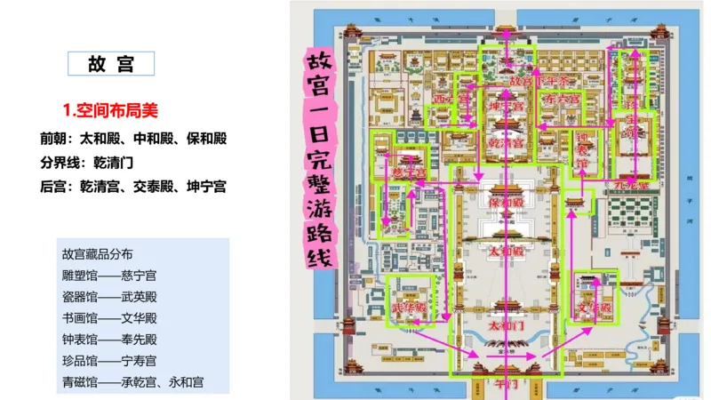 理论精讲-中国美术史6-程雅茹_4-教培资料-26年最新资料-同步更新_初中高中教资_03科三专项（进去保存报考的学科即可）_01科目三FB网课、三色速记手册、知识点导图等推荐