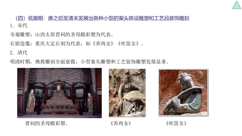 理论精讲-中国美术史6-程雅茹_4-教培资料-26年最新资料-同步更新_初中高中教资_03科三专项（进去保存报考的学科即可）_01科目三FB网课、三色速记手册、知识点导图等推荐