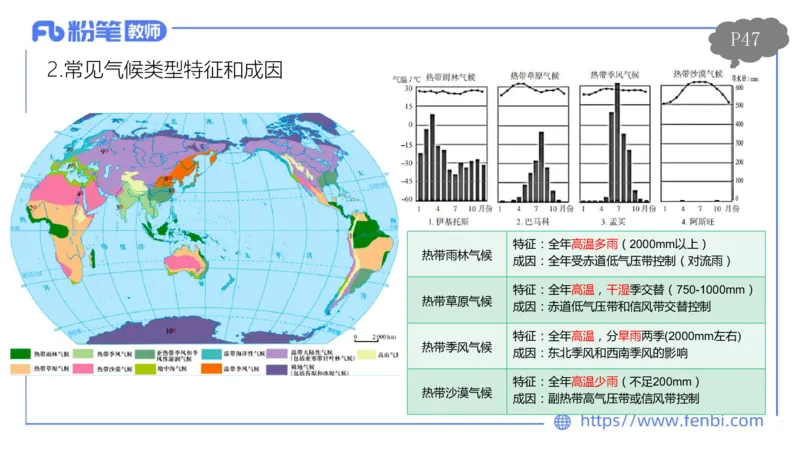 理论精讲05-自然地理5-莬姜_4-教培资料-26年最新资料-同步更新_初中高中教资_03科三专项（进去保存报考的学科即可）_01科目三FB网课、三色速记手册、知识点导图等推荐_初中