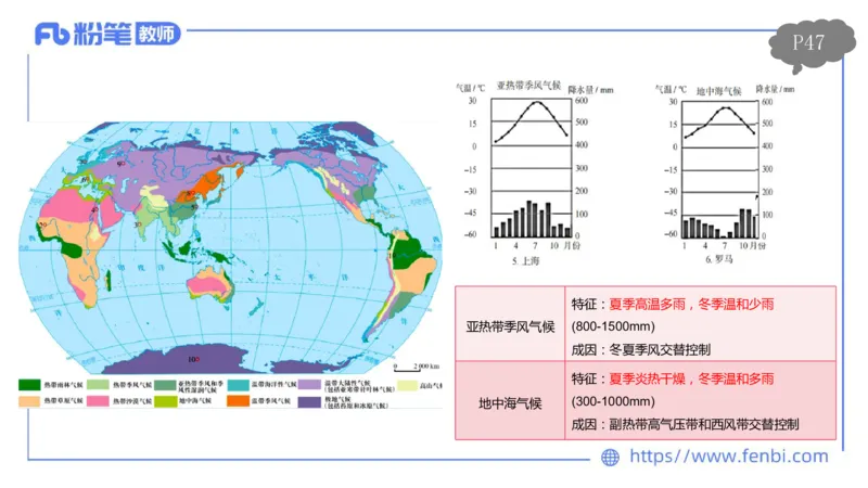 理论精讲05-自然地理5-莬姜_4-教培资料-26年最新资料-同步更新_初中高中教资_03科三专项（进去保存报考的学科即可）_01科目三FB网课、三色速记手册、知识点导图等推荐_初中