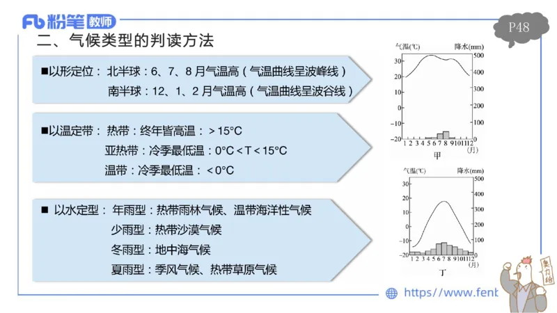 理论精讲05-自然地理5-莬姜_4-教培资料-26年最新资料-同步更新_初中高中教资_03科三专项（进去保存报考的学科即可）_01科目三FB网课、三色速记手册、知识点导图等推荐_初中