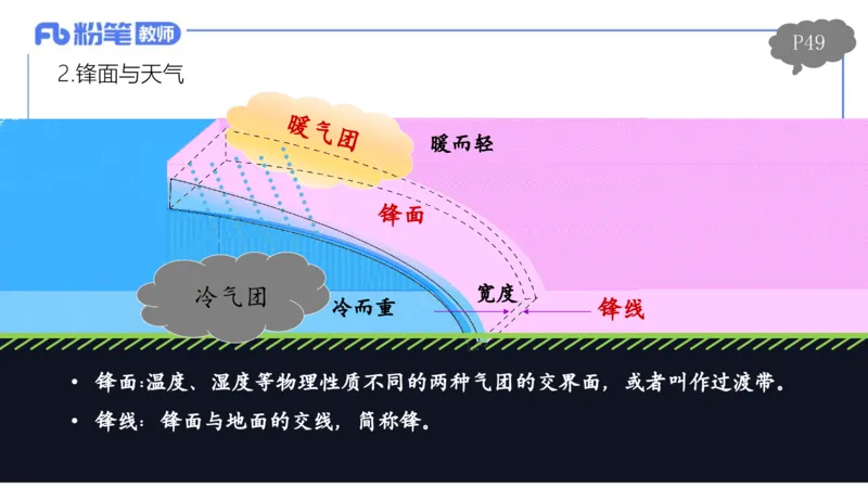 理论精讲05-自然地理5-莬姜_4-教培资料-26年最新资料-同步更新_初中高中教资_03科三专项（进去保存报考的学科即可）_01科目三FB网课、三色速记手册、知识点导图等推荐_初中