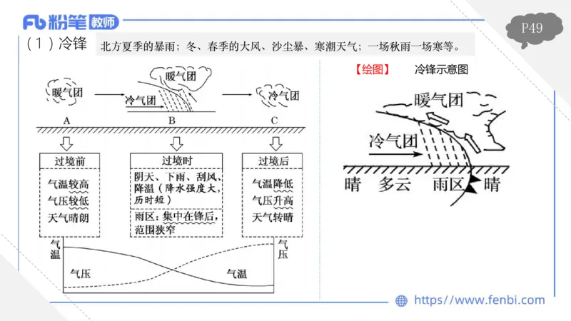 理论精讲05-自然地理5-莬姜_4-教培资料-26年最新资料-同步更新_初中高中教资_03科三专项（进去保存报考的学科即可）_01科目三FB网课、三色速记手册、知识点导图等推荐_初中
