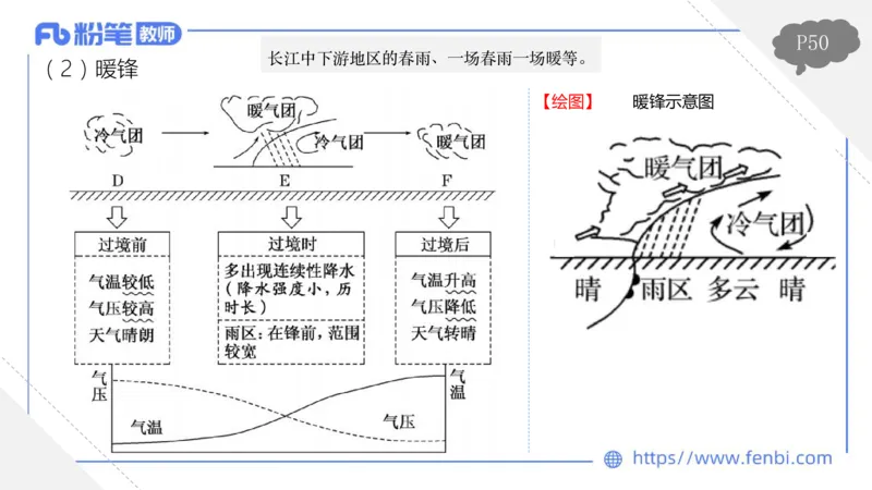 理论精讲05-自然地理5-莬姜_4-教培资料-26年最新资料-同步更新_初中高中教资_03科三专项（进去保存报考的学科即可）_01科目三FB网课、三色速记手册、知识点导图等推荐_初中