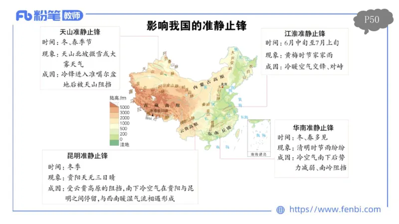 理论精讲05-自然地理5-莬姜_4-教培资料-26年最新资料-同步更新_初中高中教资_03科三专项（进去保存报考的学科即可）_01科目三FB网课、三色速记手册、知识点导图等推荐_初中