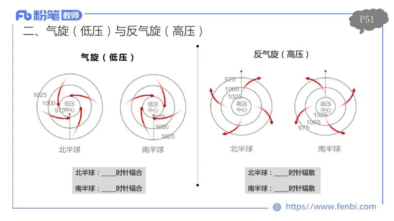 理论精讲05-自然地理5-莬姜_4-教培资料-26年最新资料-同步更新_初中高中教资_03科三专项（进去保存报考的学科即可）_01科目三FB网课、三色速记手册、知识点导图等推荐_初中