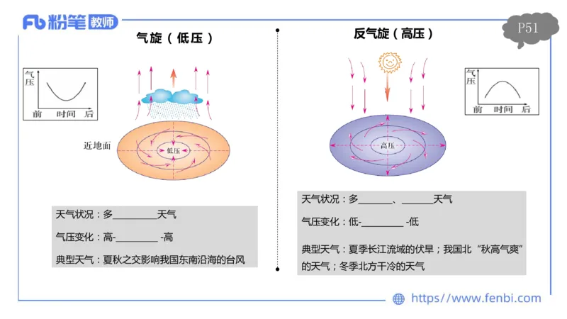 理论精讲05-自然地理5-莬姜_4-教培资料-26年最新资料-同步更新_初中高中教资_03科三专项（进去保存报考的学科即可）_01科目三FB网课、三色速记手册、知识点导图等推荐_初中